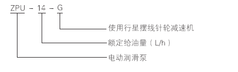 啟東中德潤滑設備有限公司