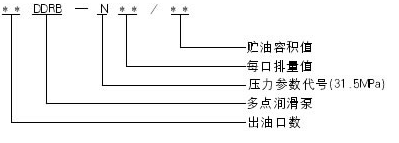 啟東中德潤(rùn)滑設(shè)備有限公司