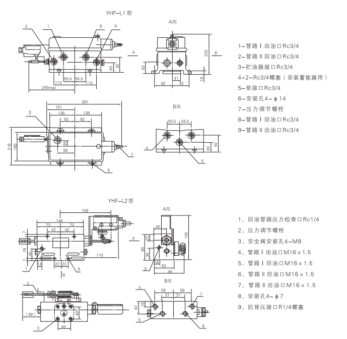 啟東中德潤滑設(shè)備有限公司