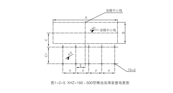 啟東中德潤(rùn)滑設(shè)備有限公司