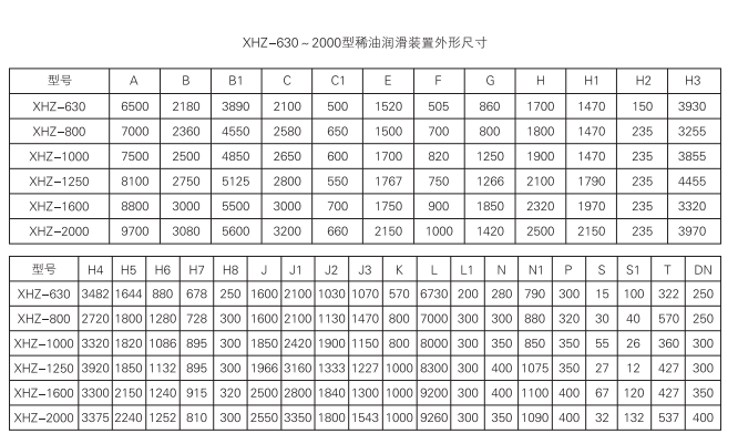 啟東中德潤滑設(shè)備有限公司