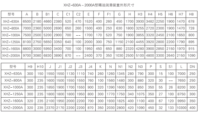 啟東中德潤滑設備有限公司