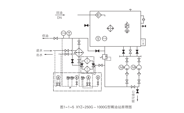 啟東中德潤(rùn)滑設(shè)備有限公司