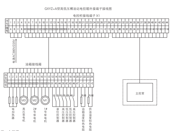 啟東中德潤滑設備有限公司