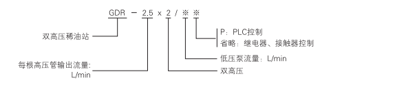 啟東中德潤(rùn)滑設(shè)備有限公司