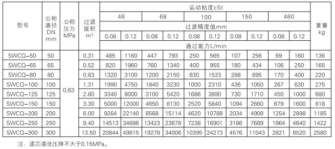 啟東中德潤(rùn)滑設(shè)備有限公司