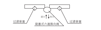 啟東中德潤滑設(shè)備有限公司