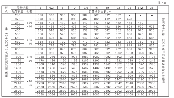 啟東中德潤滑設(shè)備有限公司