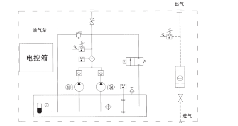 啟東中德潤滑設(shè)備有限公司