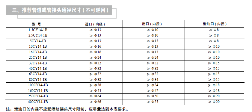 啟東中德潤(rùn)滑設(shè)備有限公司.png